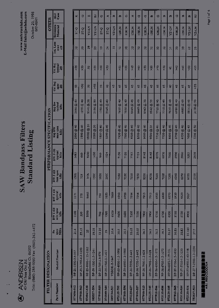 078791-510_6644613.PDF Datasheet