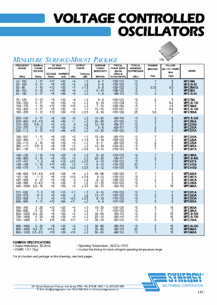SYNERGYMICROWAVECORP-MFC-S-700_6641039.PDF Datasheet