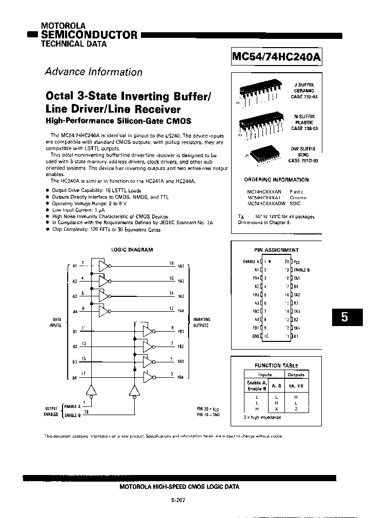 MC74HC240ADWDR2_6644891.PDF Datasheet