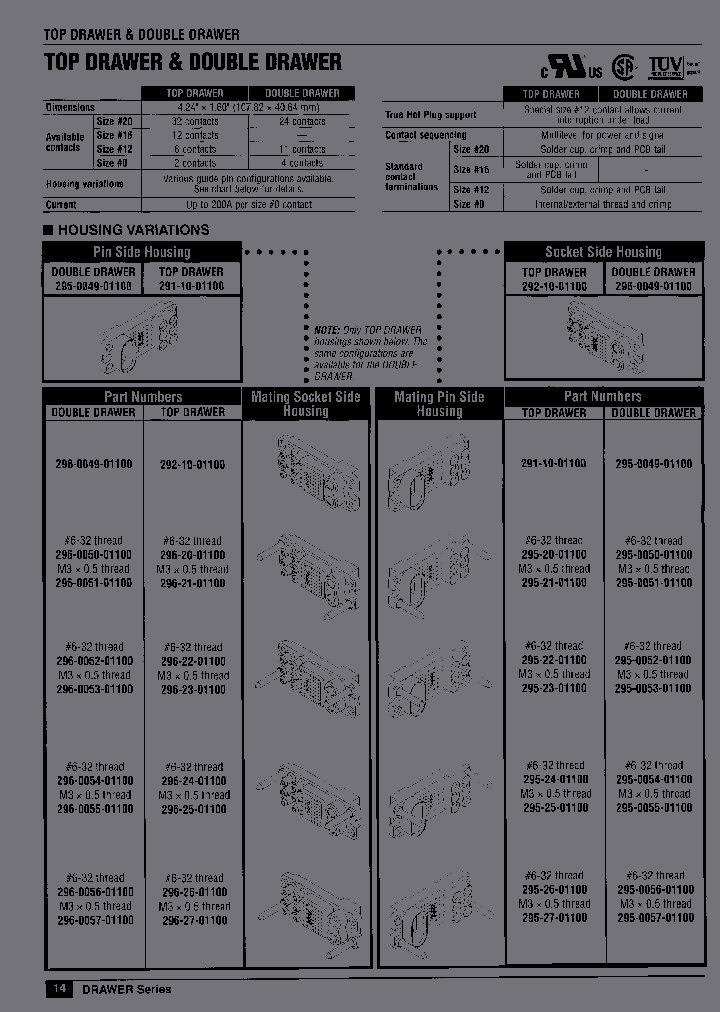 291-10-01100_6644904.PDF Datasheet