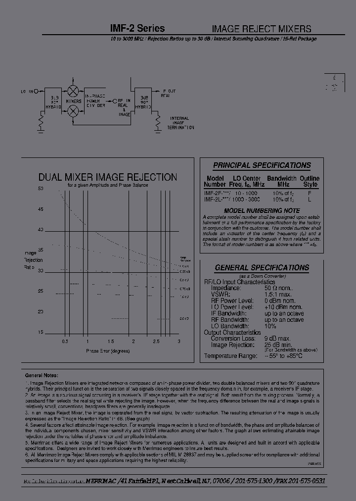 IMF-2F-XXX_6646013.PDF Datasheet