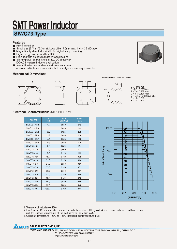 SIWC73-560_6646921.PDF Datasheet