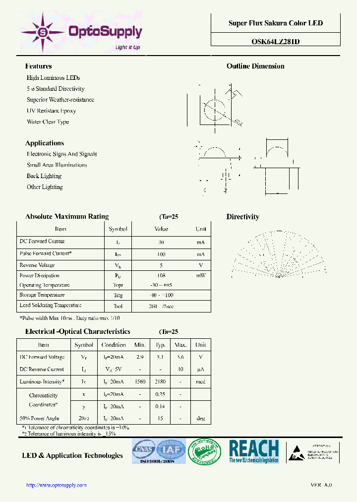 OSK64LZ281D_6721361.PDF Datasheet