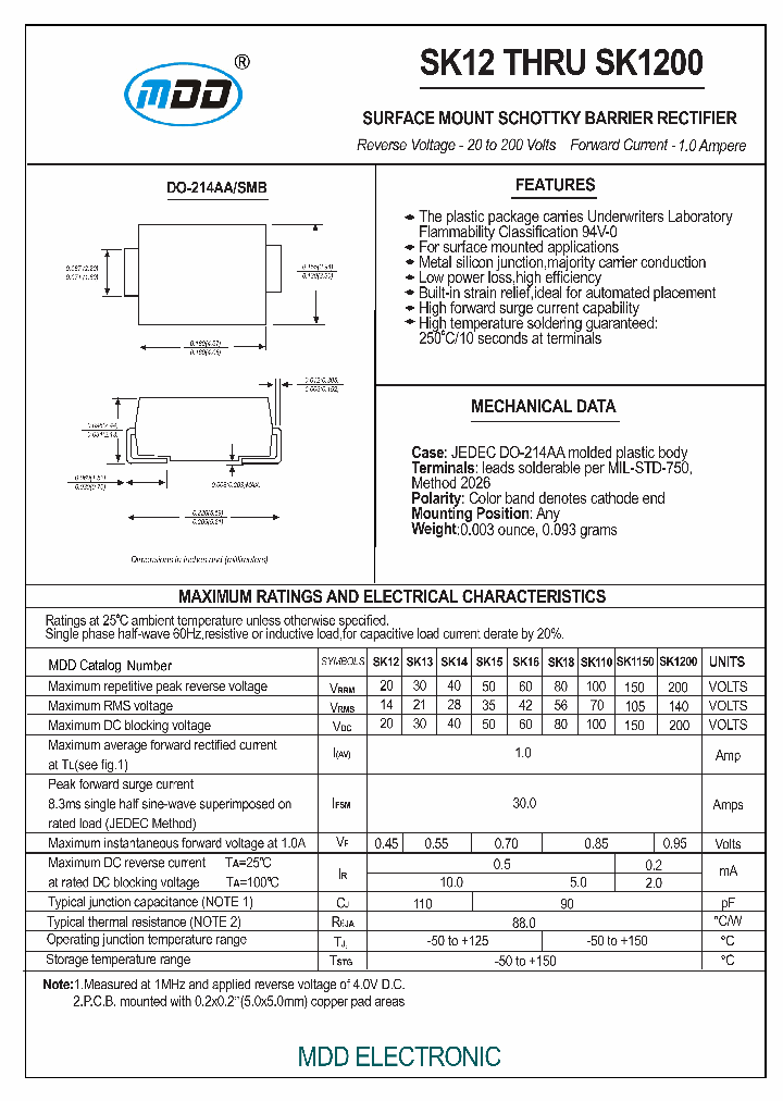 SK1200_6721954.PDF Datasheet
