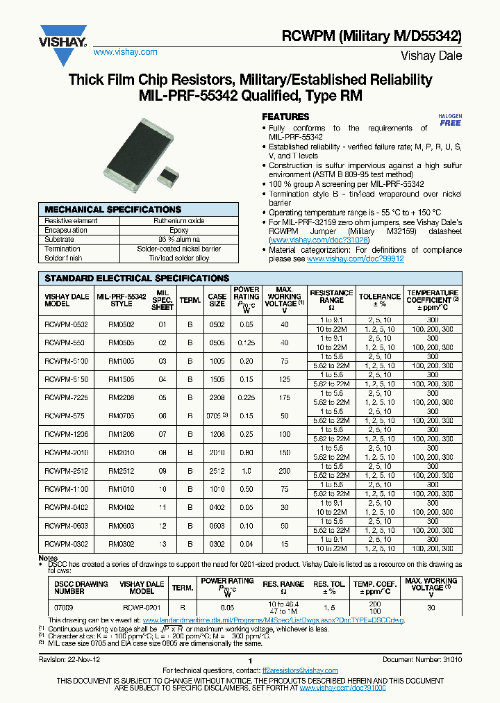 M55342K06B15E0RS3_6722338.PDF Datasheet