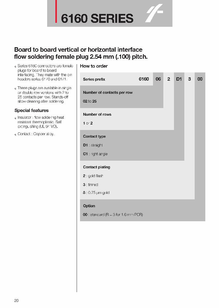 6160182C1300_6646971.PDF Datasheet