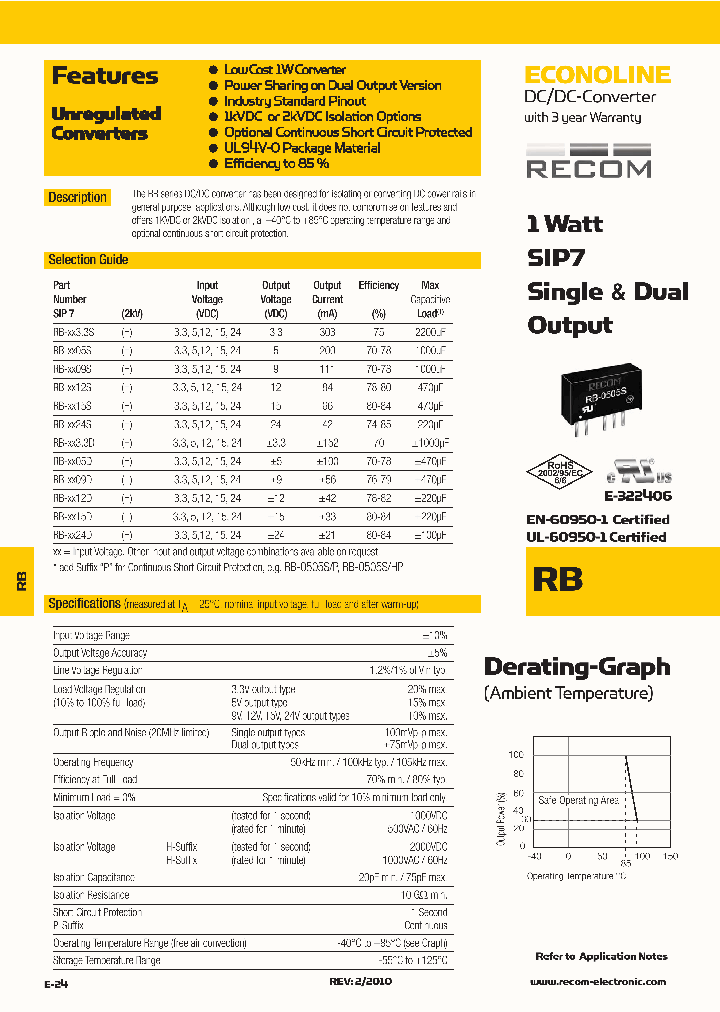 RB-1533SHP_6647837.PDF Datasheet