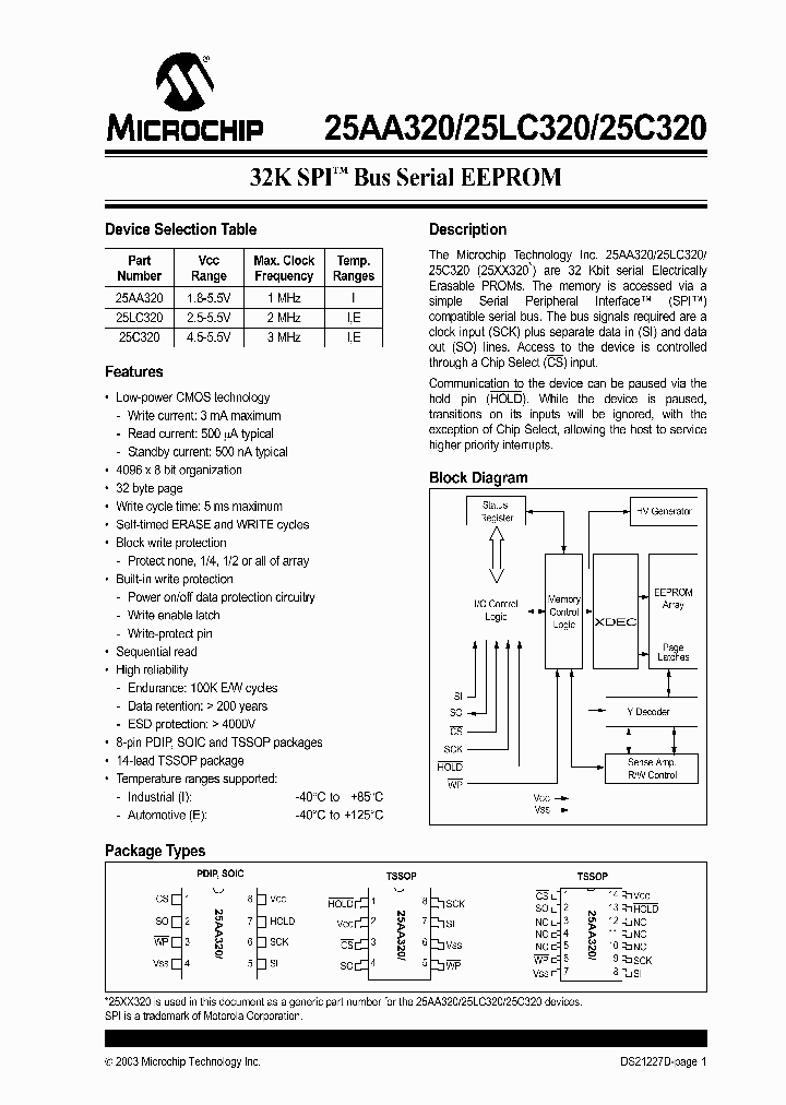 25C320-ESNC23G_6647165.PDF Datasheet