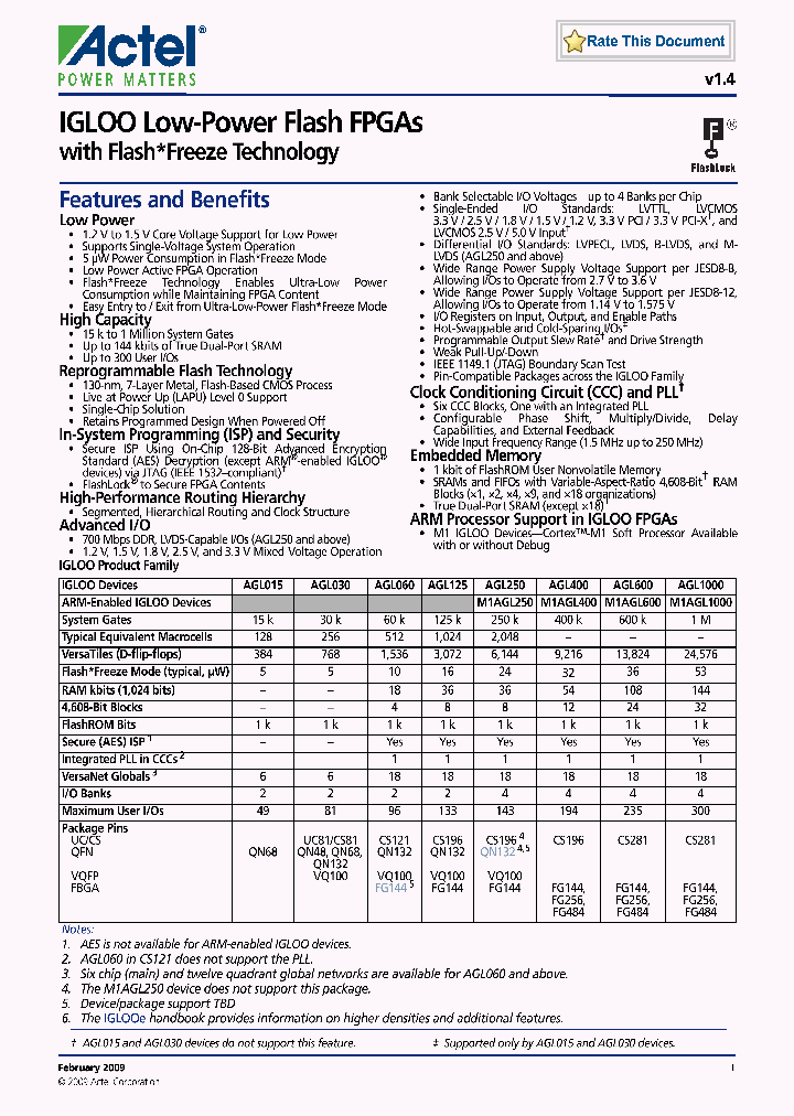 AGL030V5-FVQG100_6646870.PDF Datasheet