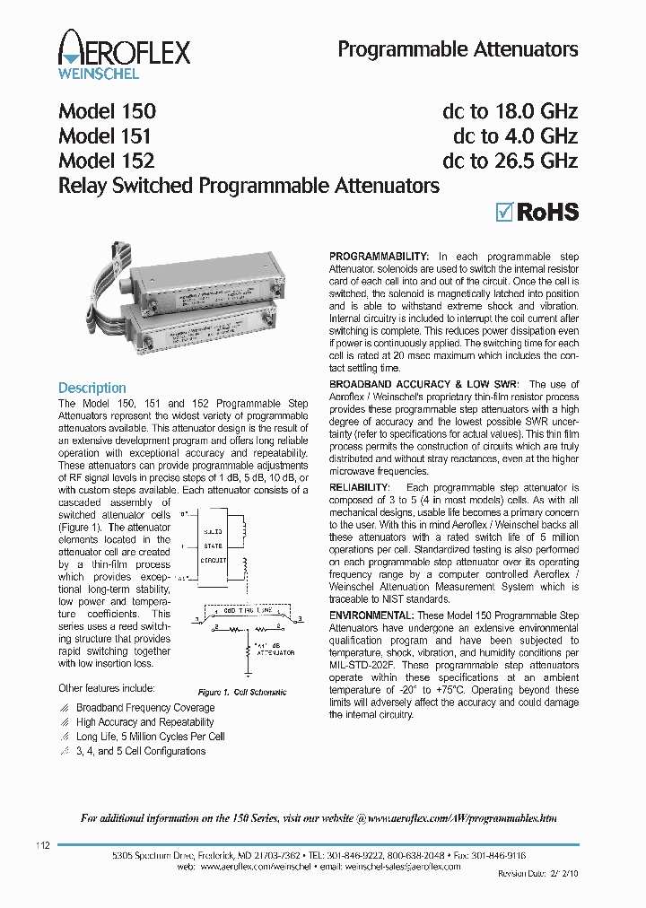 151-75-2_6648096.PDF Datasheet