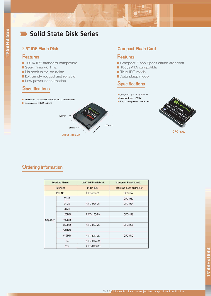 AIFD-02G-25_6728802.PDF Datasheet