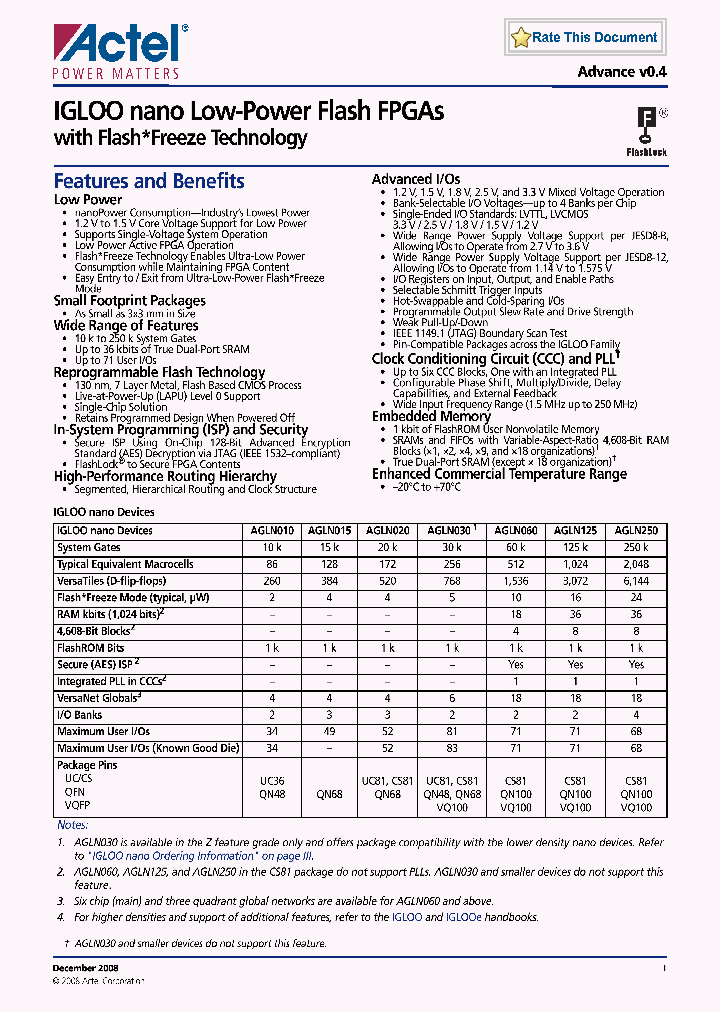 AGLN060V5-FVQG100_6646874.PDF Datasheet