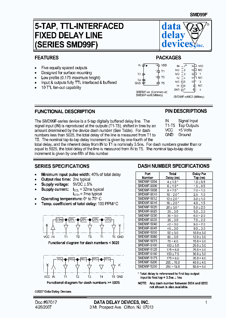 SMD-99F-5020_6648048.PDF Datasheet