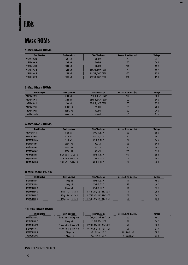 MSM538022CRS_6645900.PDF Datasheet