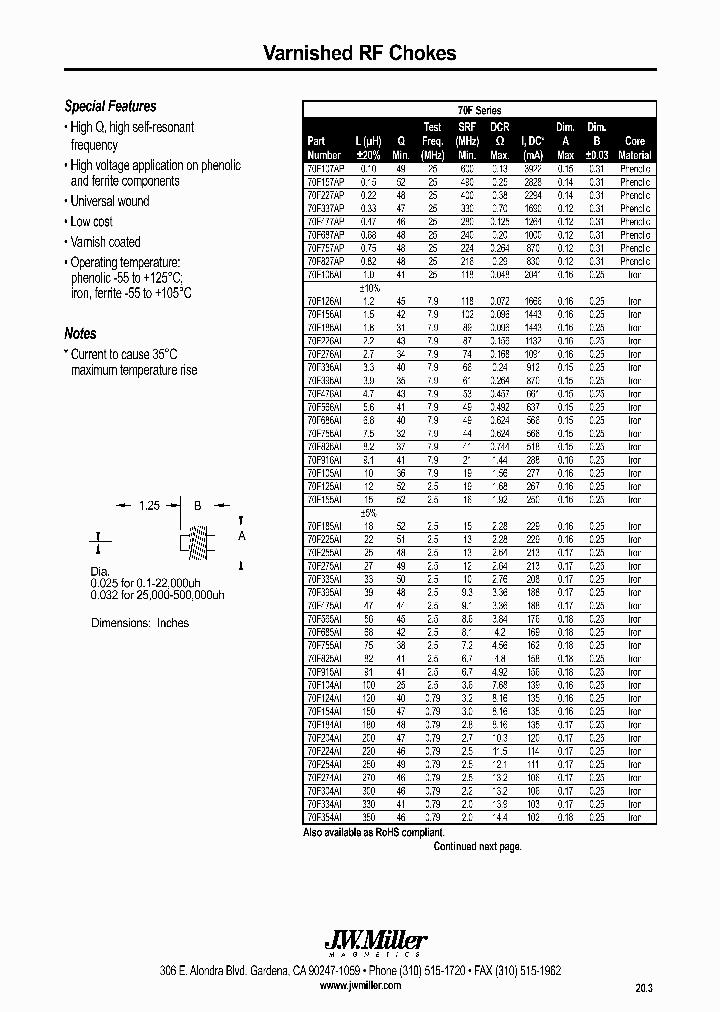 70F913AI_6645284.PDF Datasheet