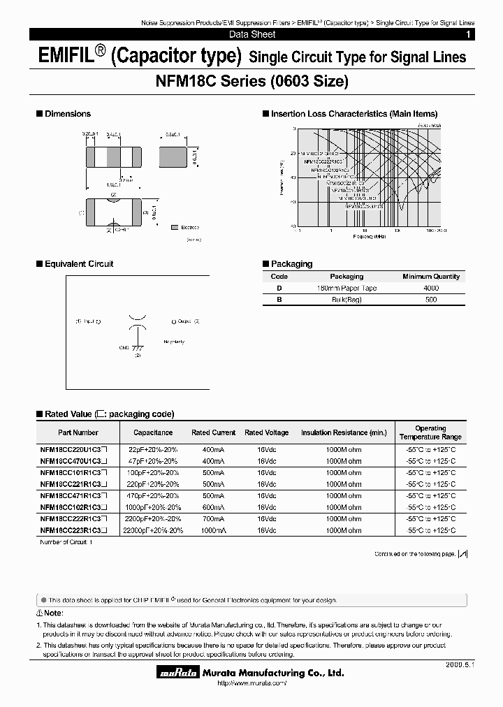 NFM18CC221R1C3B_6648189.PDF Datasheet