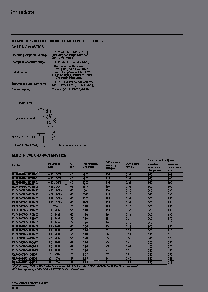 ELF0505SKI-1R8M-2_6648241.PDF Datasheet