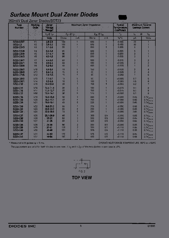 DZ23-C6V8-7_6647979.PDF Datasheet