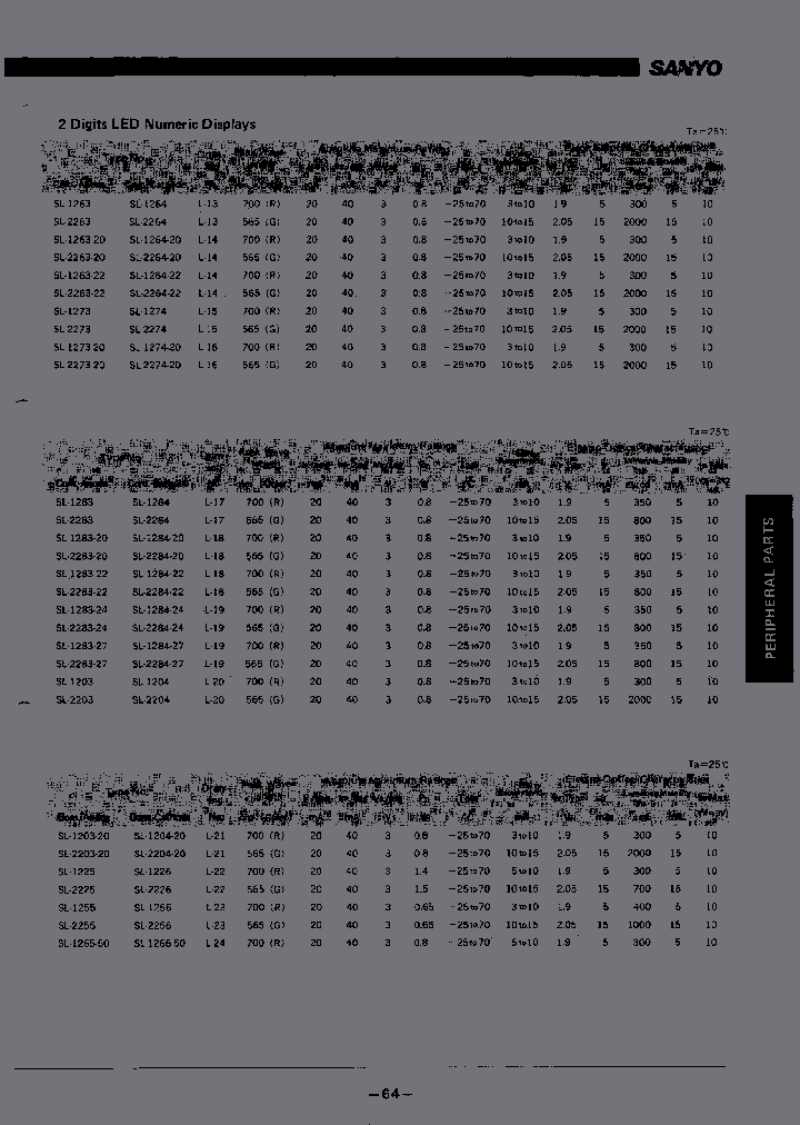 SL-2203-20_6647561.PDF Datasheet
