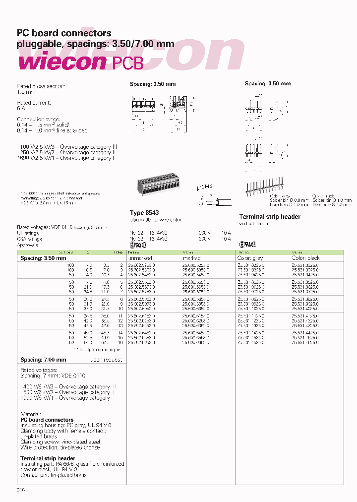 2560265530_6648715.PDF Datasheet