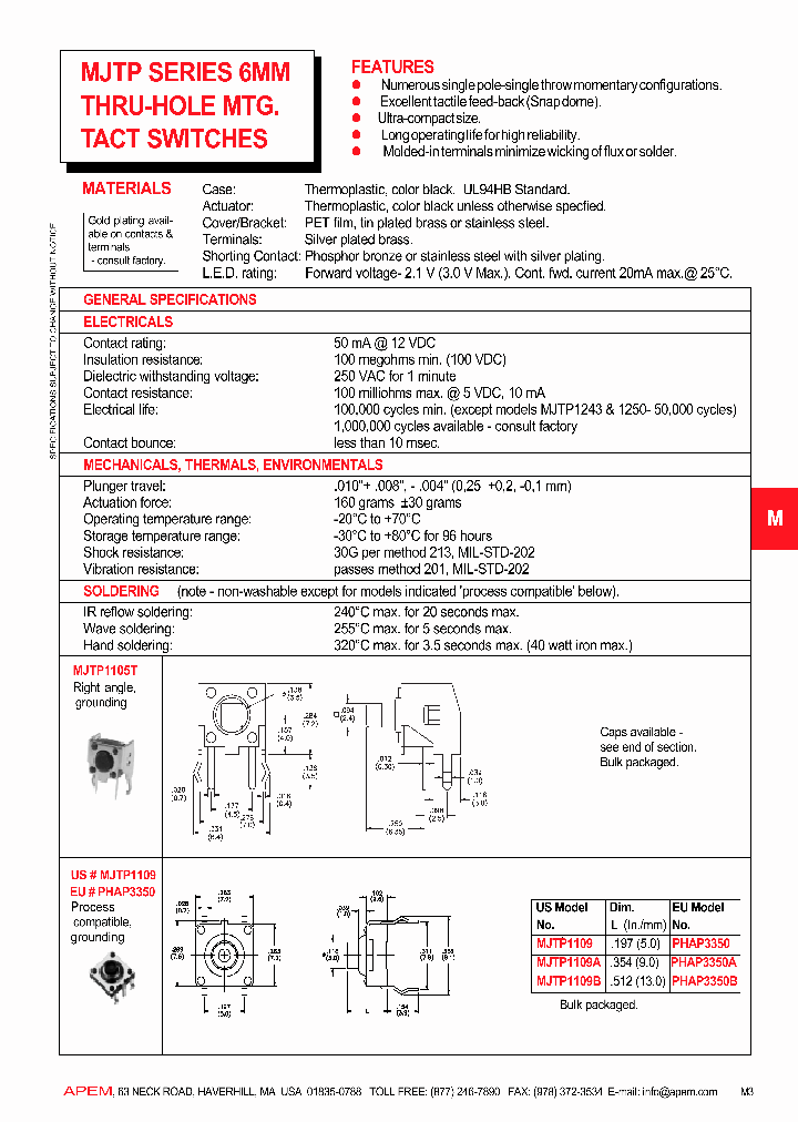 MJTP11933_6648828.PDF Datasheet