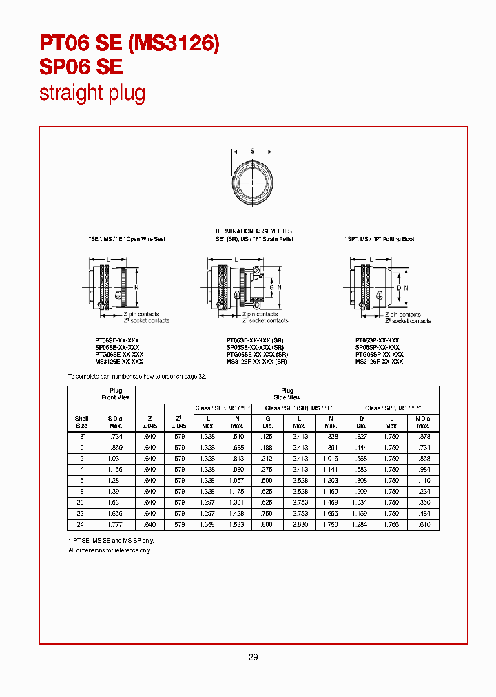 SP06SE-22-25S005_6648442.PDF Datasheet
