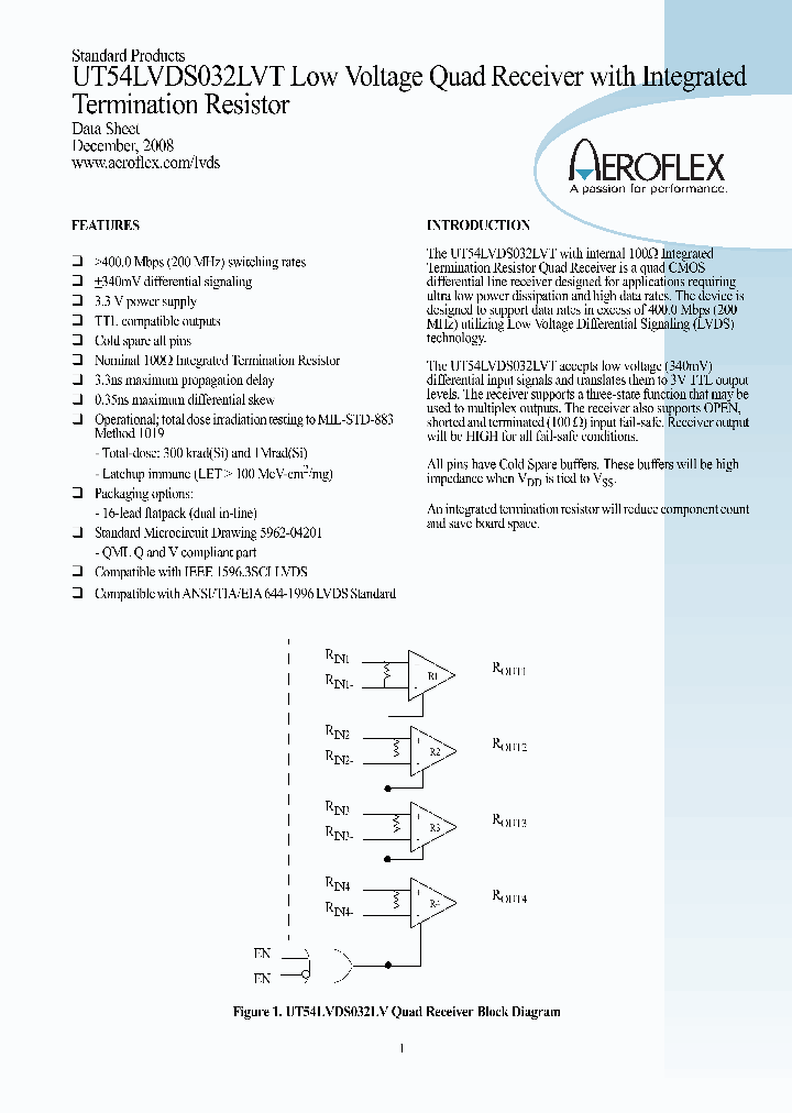 5962R0420102QYA_6644589.PDF Datasheet