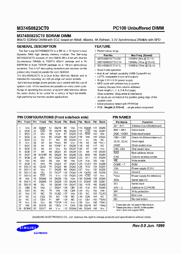 M374S0823CT0-C1L_6648852.PDF Datasheet
