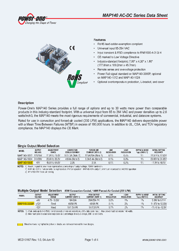 MAP140-1048_6649001.PDF Datasheet