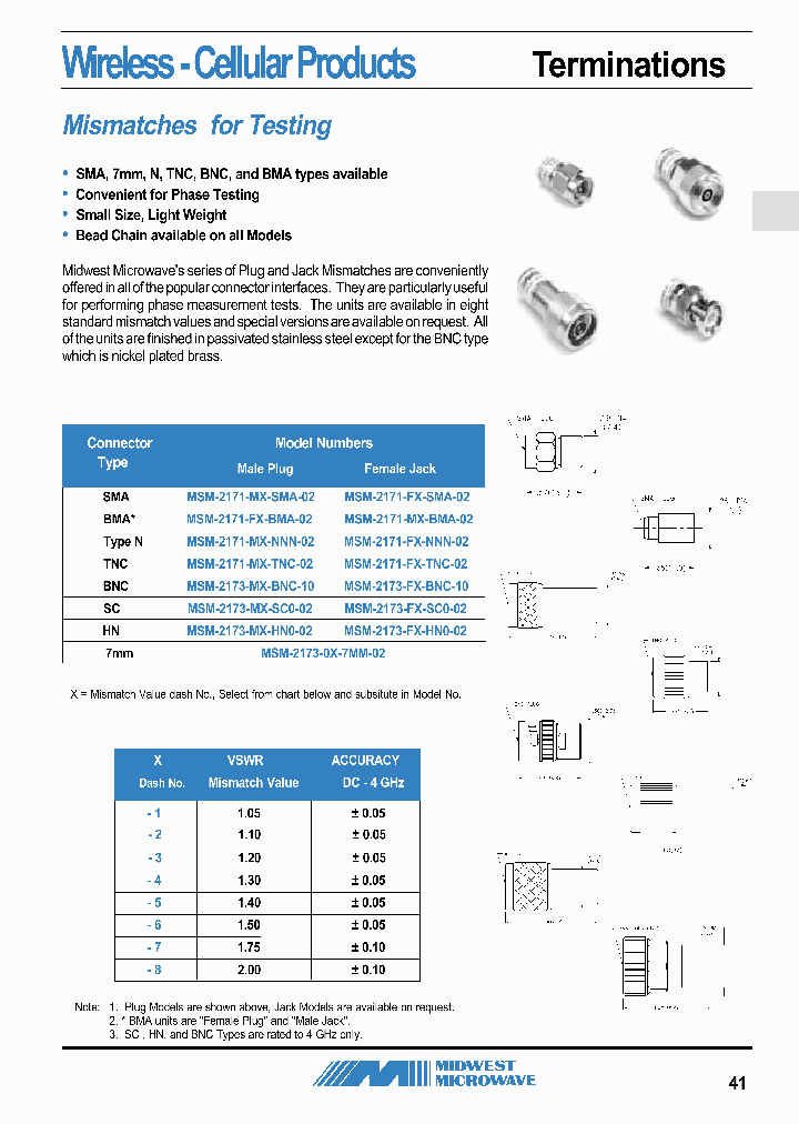 MSM-2173-F-4-SC0-02_6649792.PDF Datasheet
