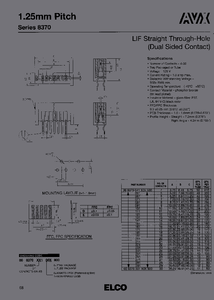 008370061000800_6650575.PDF Datasheet