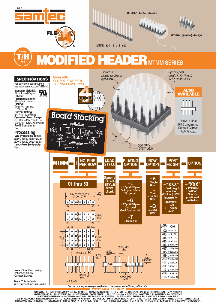MTMM-149-02-T-Q-070_6651034.PDF Datasheet
