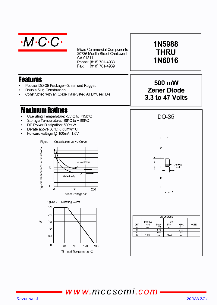 1N5993_6649926.PDF Datasheet