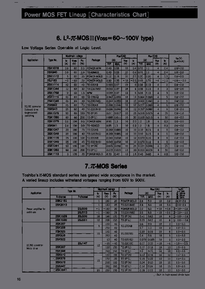 2SK789_6647659.PDF Datasheet