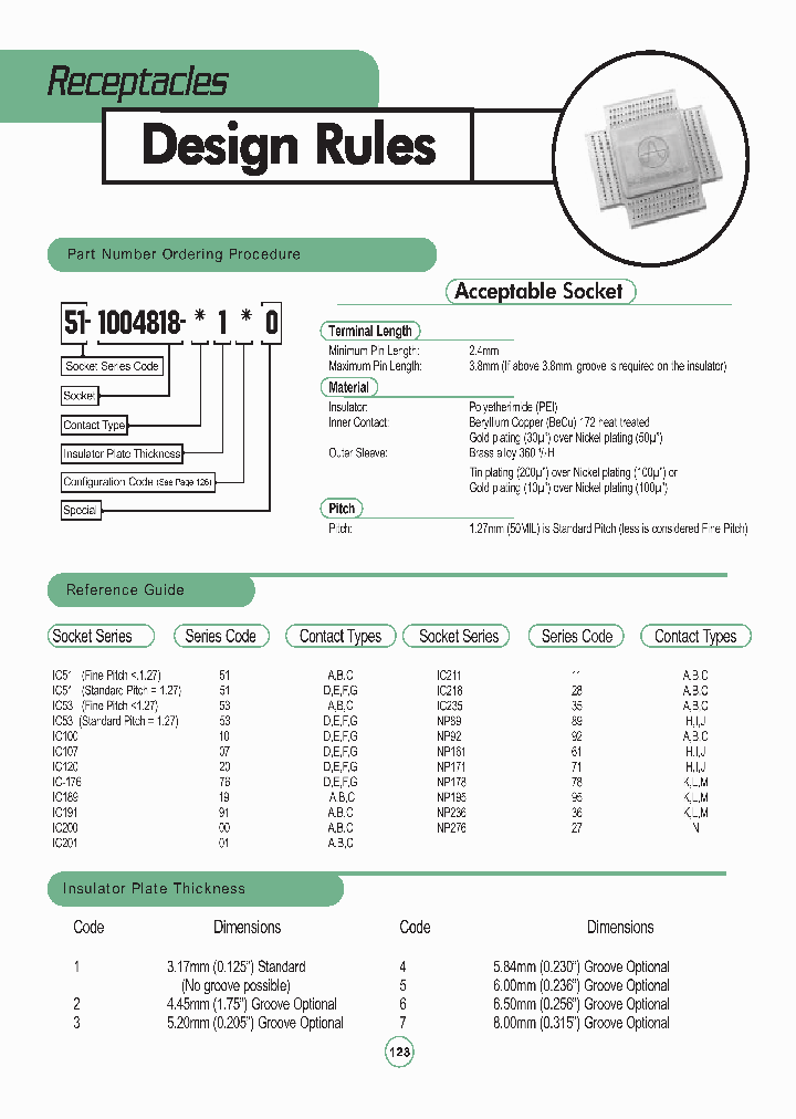 51-1004818-B6G0_6651897.PDF Datasheet
