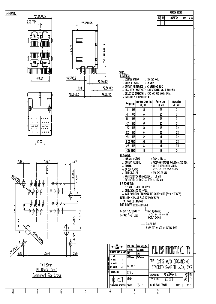 E6588-G2P125-L_6643928.PDF Datasheet