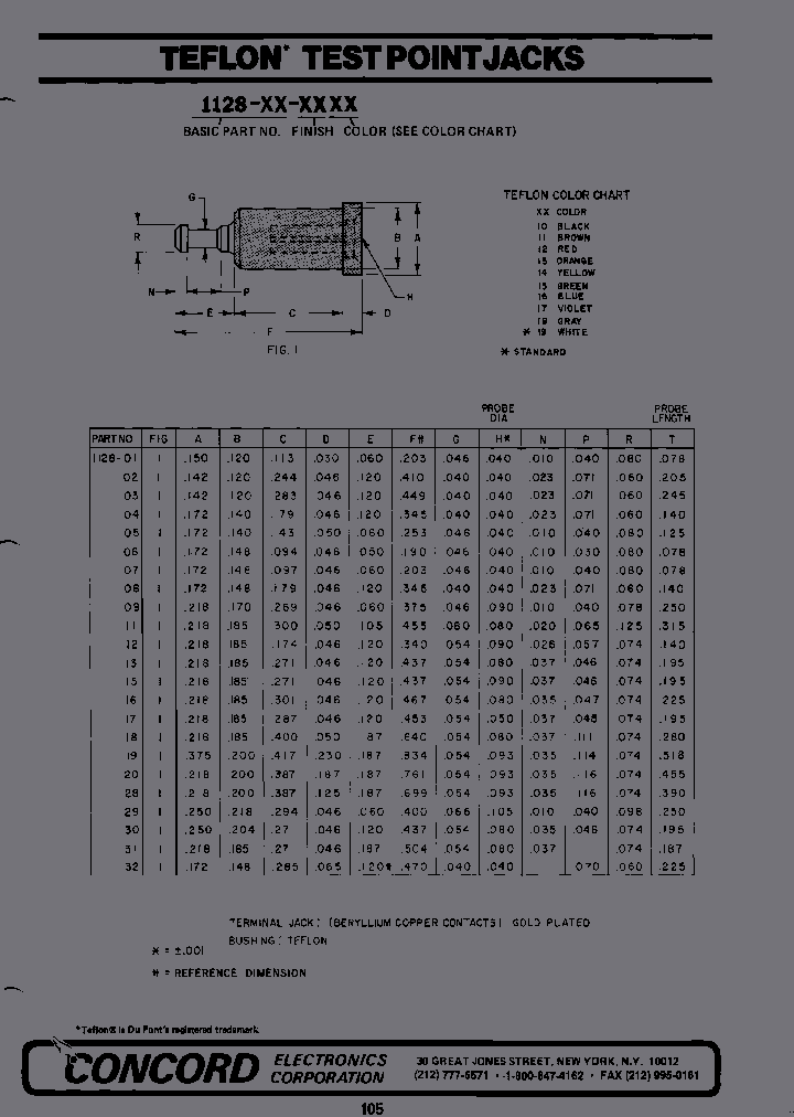 1128-330515_6649316.PDF Datasheet
