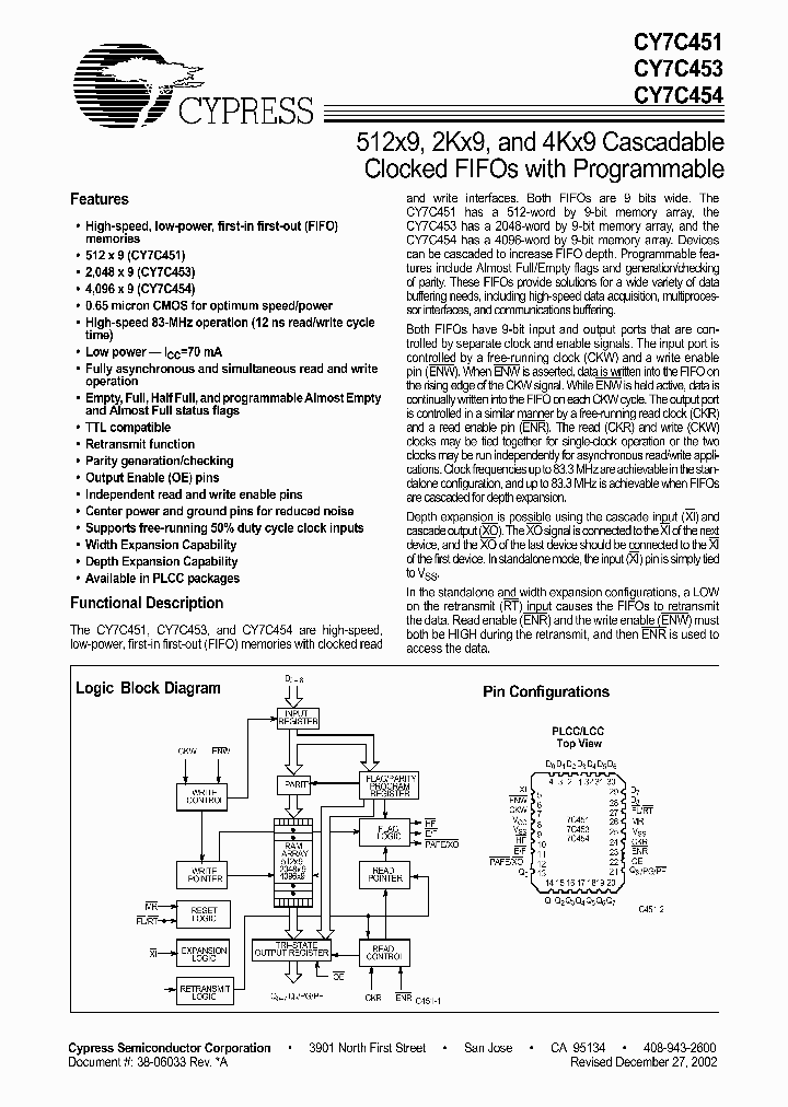 CYPRESSSEMICONDUCTORCORP-CY7C451-30JI_6651470.PDF Datasheet
