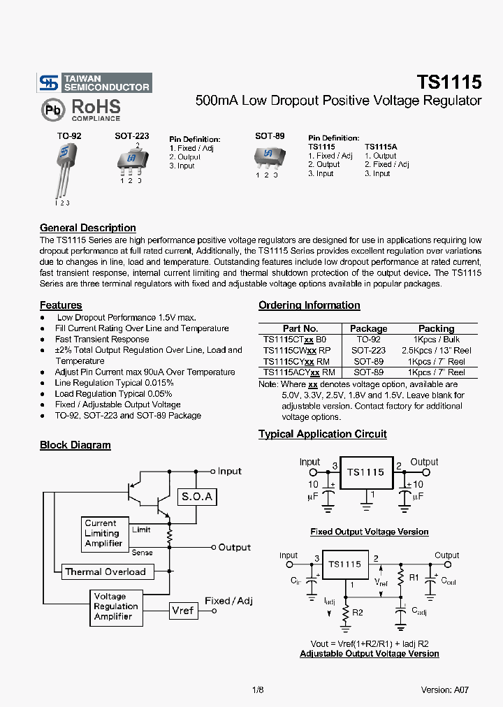 TS1115CYXXRM_6652053.PDF Datasheet