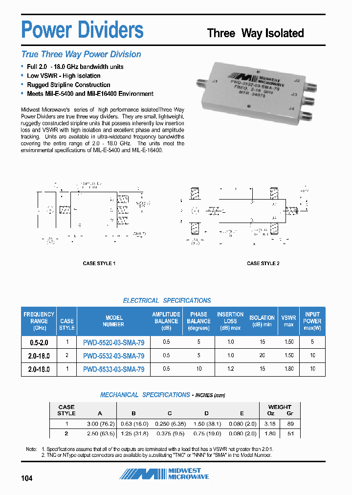PWD-5533-03-SMA-79_6642127.PDF Datasheet