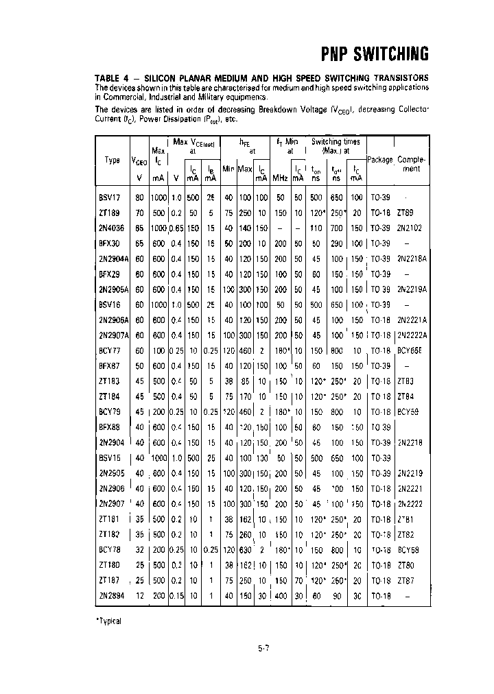 2N2905A_6652883.PDF Datasheet