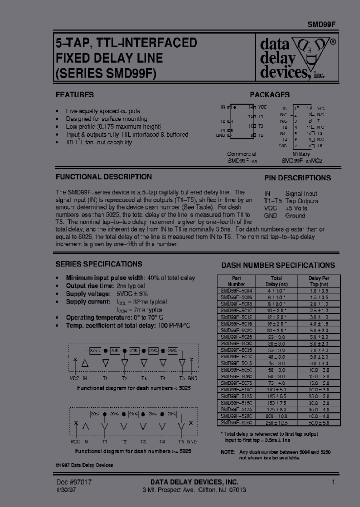 DATADELAYDEVICESINC-SMD99F-5025MC2_6648058.PDF Datasheet