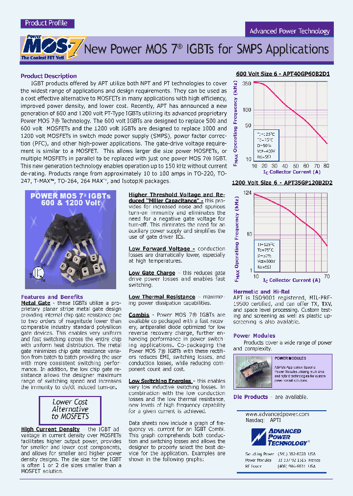 APT45GP120B2D2_6653247.PDF Datasheet