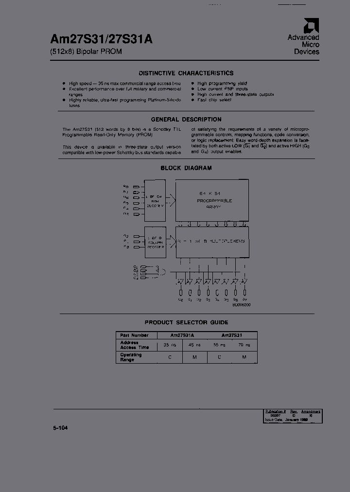AM27S31ADC_6652873.PDF Datasheet