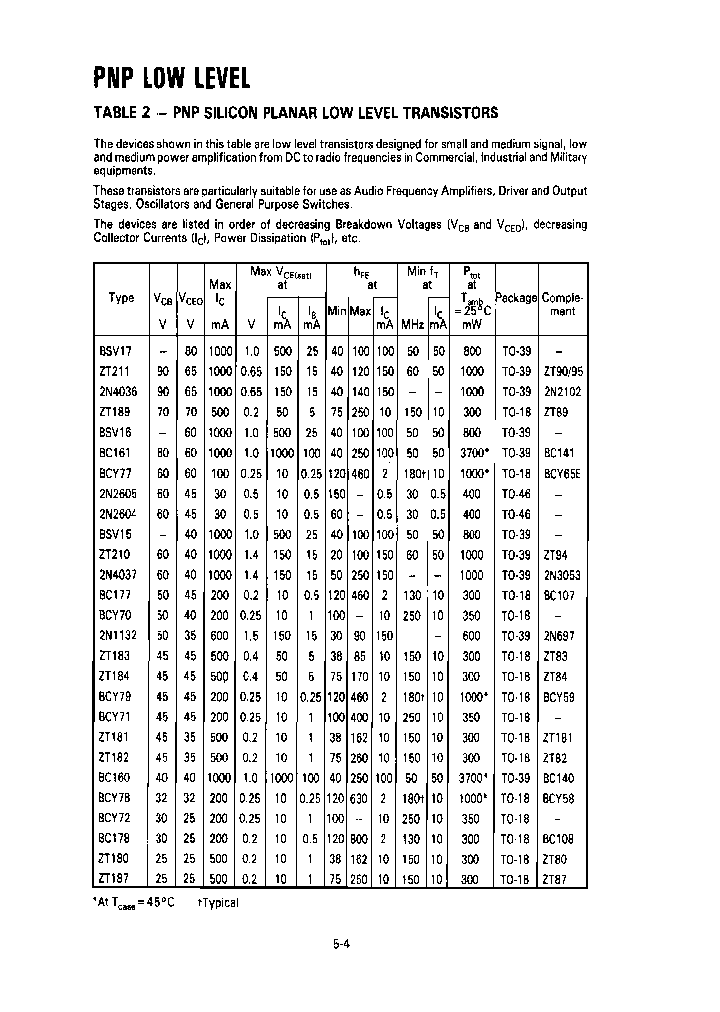 2N1132_6652881.PDF Datasheet
