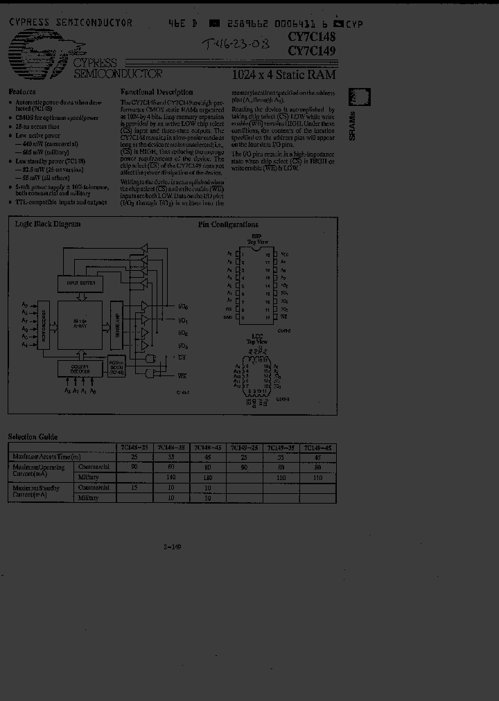 CYPRESSSEMICONDUCTORCORP-CY7C149-45LC_6652809.PDF Datasheet