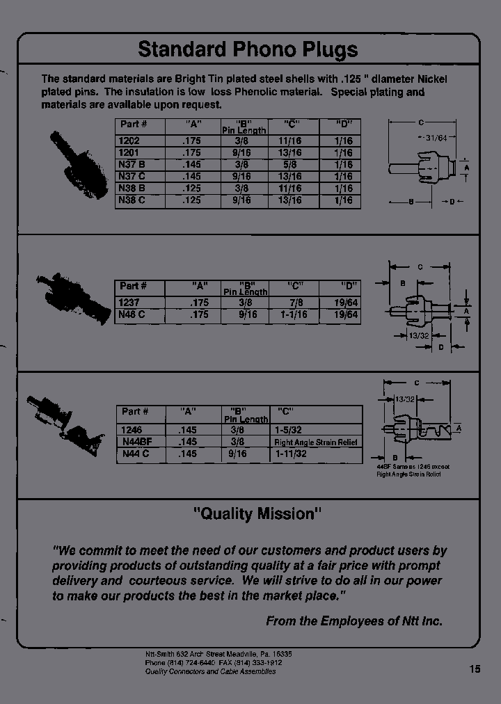 PSL-225F-6-16_6652903.PDF Datasheet