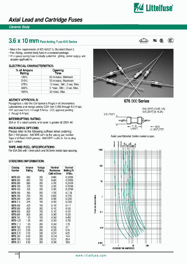 0676250DRT4_6651127.PDF Datasheet