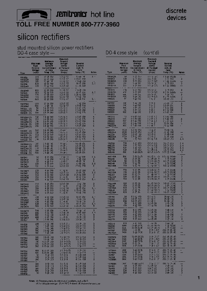 1N2282_6646229.PDF Datasheet
