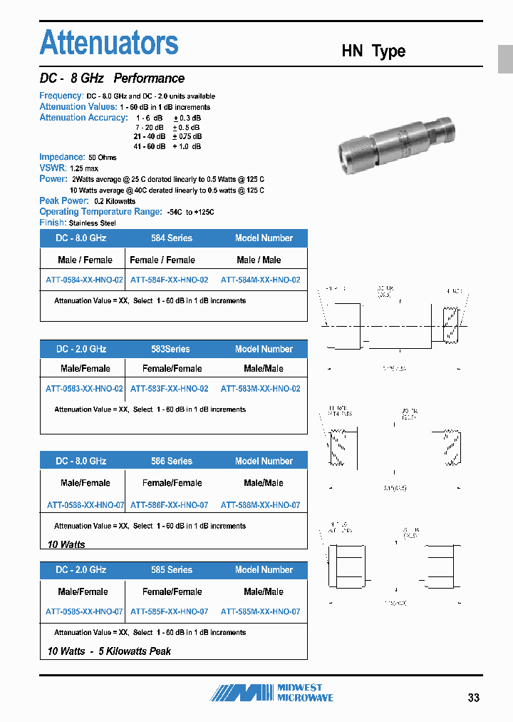 ATT-0583-24-HN0-02_6654104.PDF Datasheet